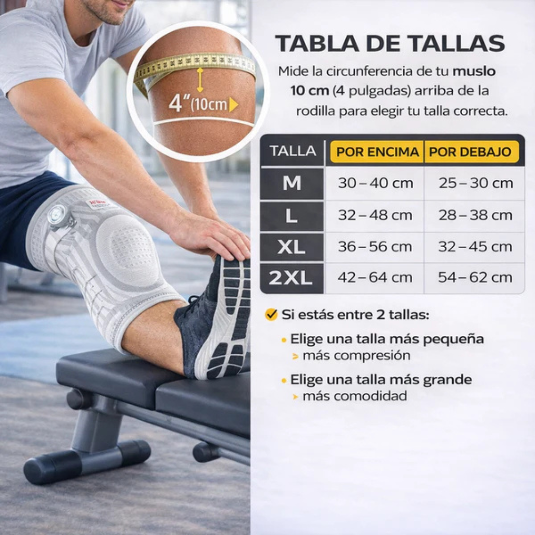 Rodillera más avanzada